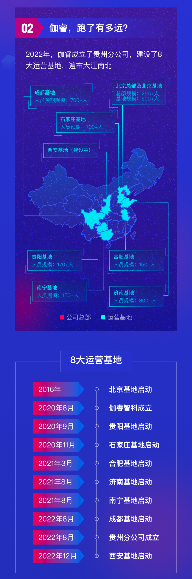 必发·bifa(中国)唯一官方网站